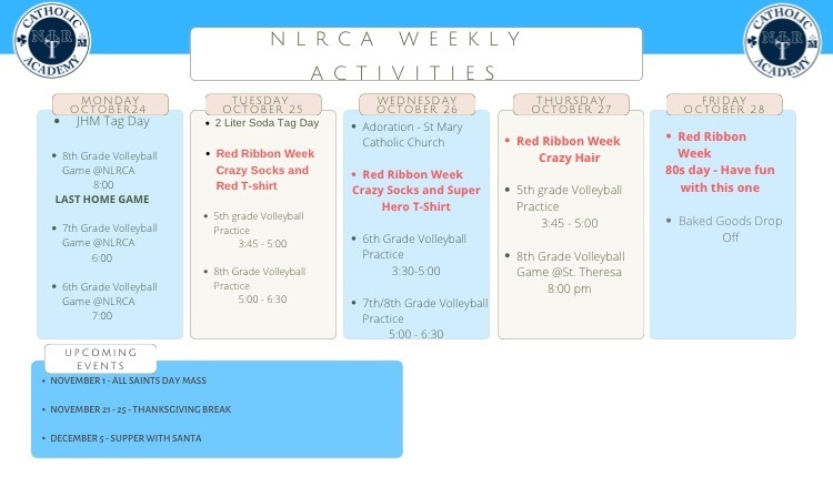 week